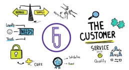 credit control services